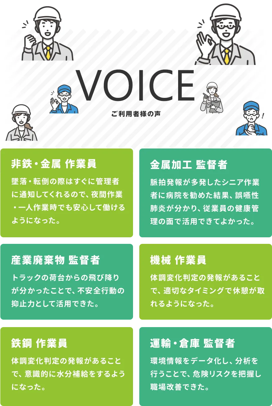 ご利用者様の声